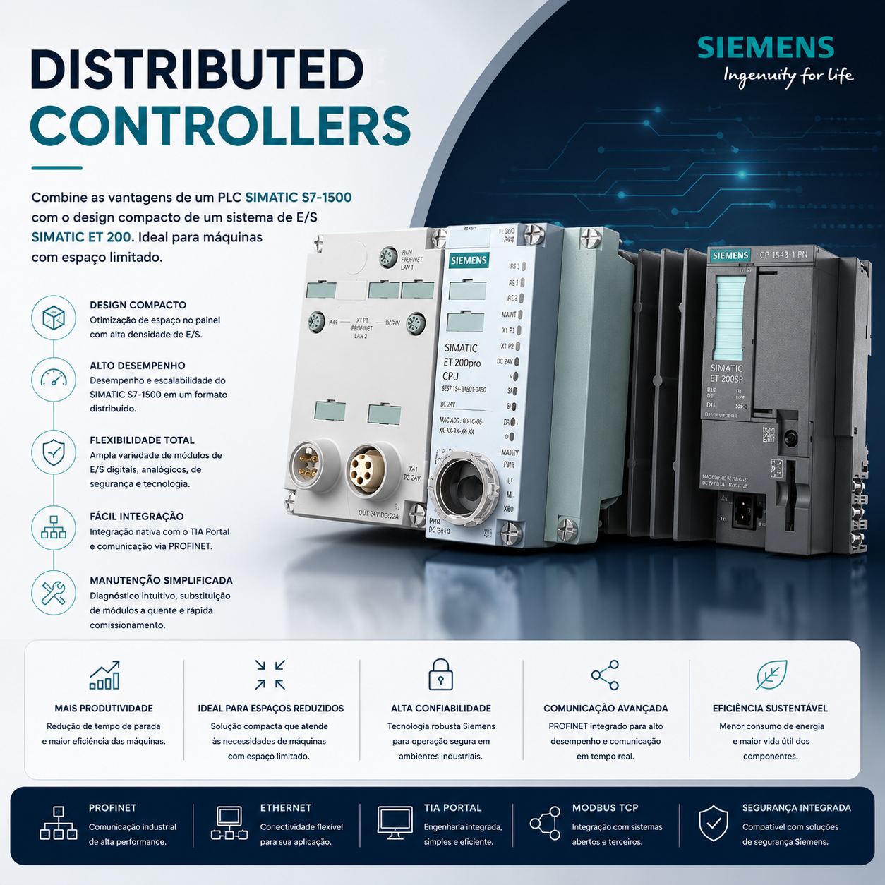 Distributed Controllers